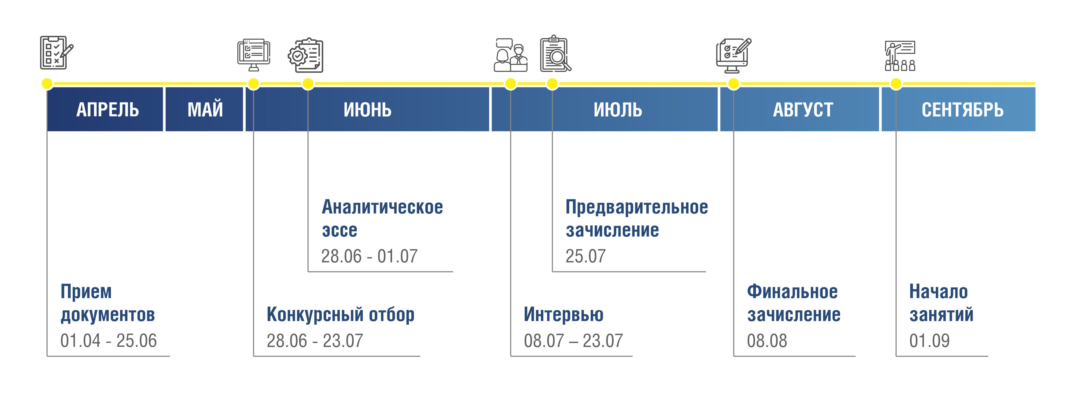 Тәрбиелік секс видео